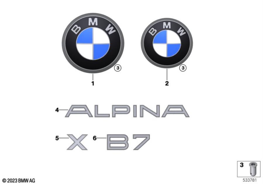 Diagram Emblems / letterings for your BMW