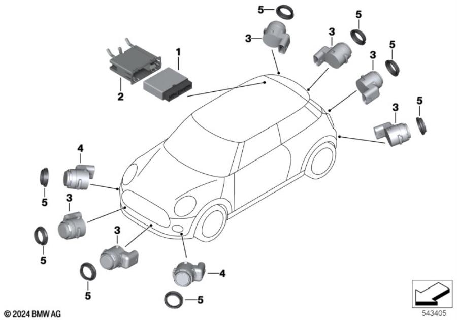 Diagram Park Distance Control (PDC) for your MINI