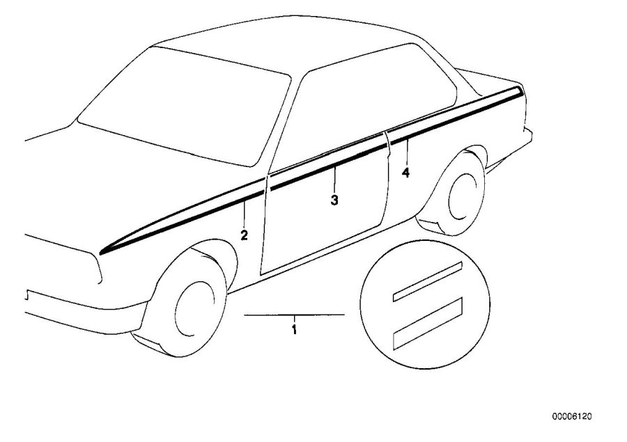 Diagram Ornamental strips for your BMW