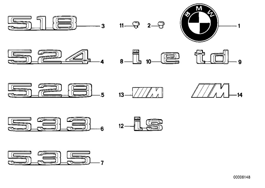 Diagram Emblems / letterings for your 1984 BMW 524td   