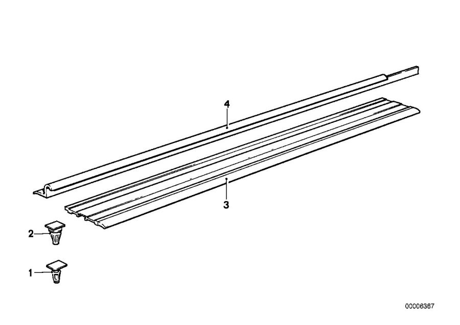 Diagram Cover, entrance for your BMW