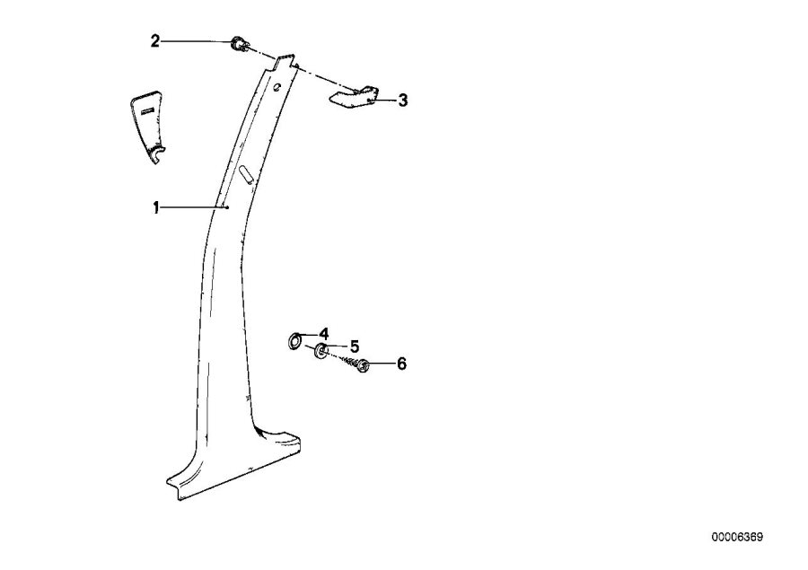 Diagram Interior trim lateral for your BMW