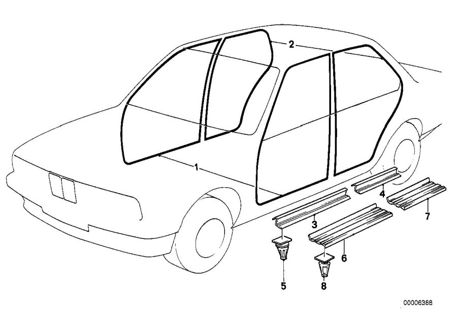 Diagram Edge protection/coverings rockers for your BMW