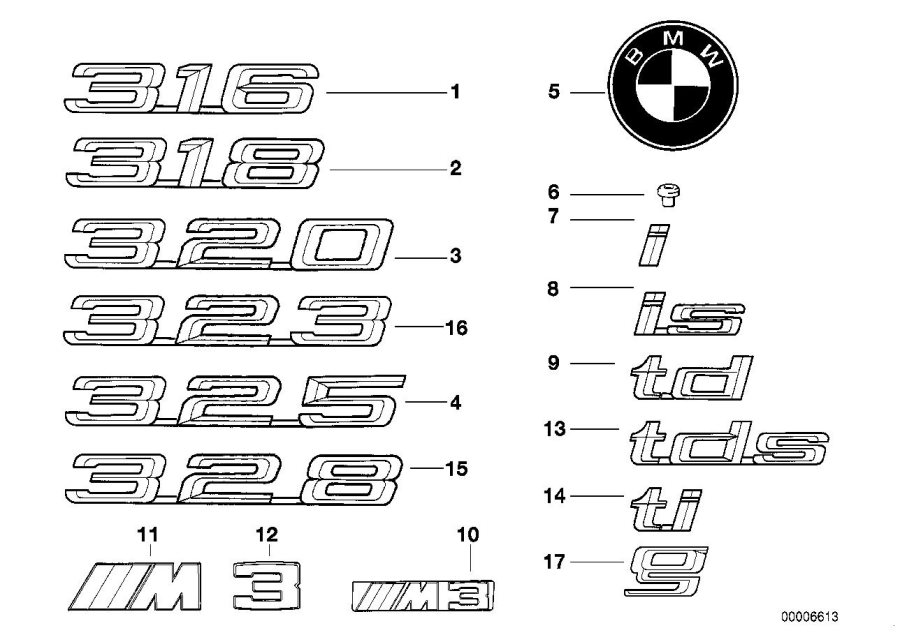 Diagram Emblems / letterings for your 1995 BMW 318i   