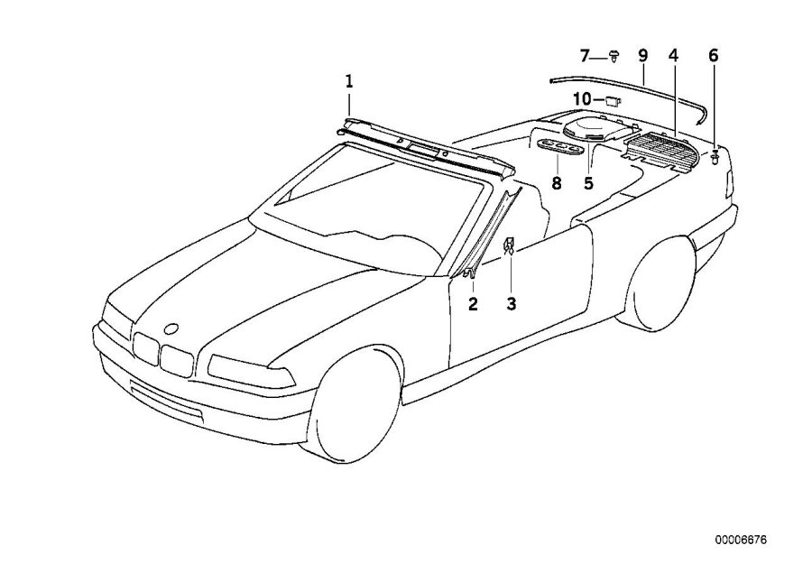 Diagram Interior body trim panel for your 2023 BMW X3  30eX 