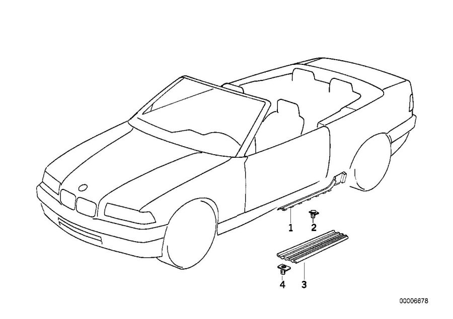 Diagram Cover, entrance for your BMW