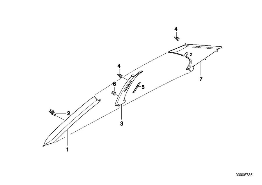 Diagram Trim panel a- / b- / c-column for your BMW