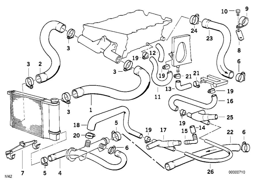 Diagram Cooling System Water Hoses for your 1990 BMW 318is   