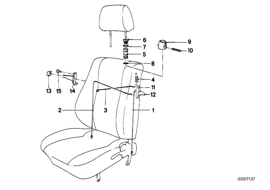 Diagram Front seat unlocking for your 2023 BMW X3  30eX 