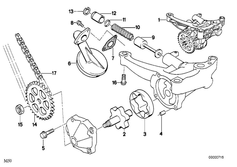 Diagram Lubrication system/Oil pump with drive for your BMW