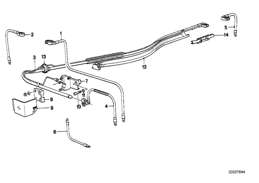 Diagram Wiring sets for your BMW