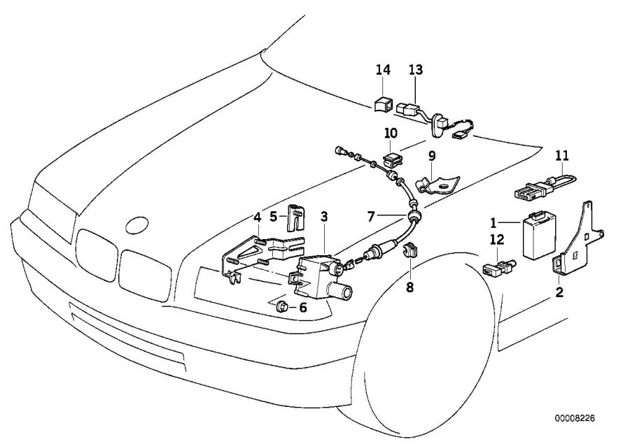 Diagram Cruise control for your BMW