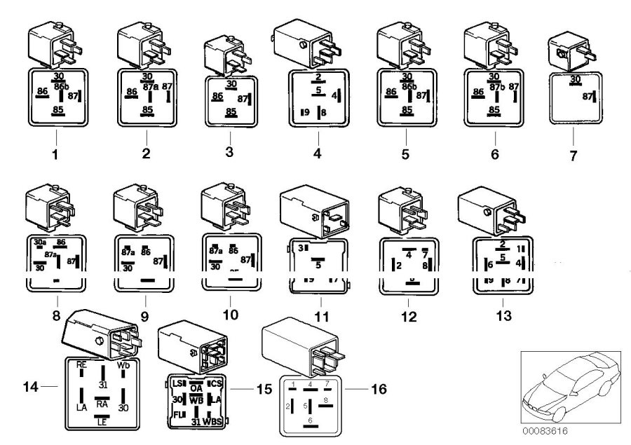 Diagram Various relays for your 2023 BMW X3  30eX 