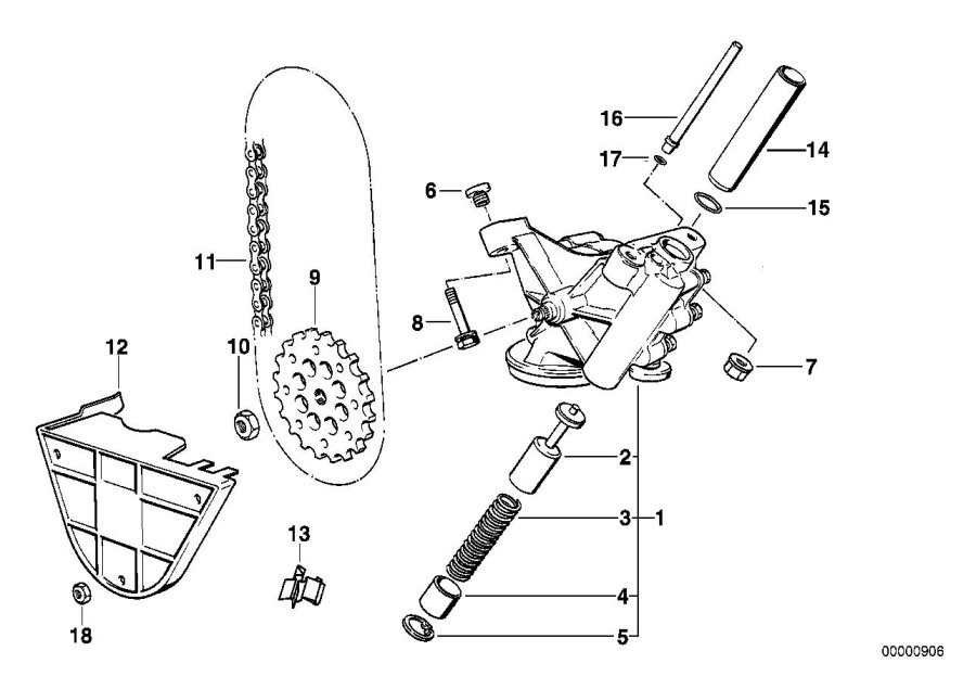 Le diagramme Alimentation huile/Pompe huile+entrainem pour votre BMW