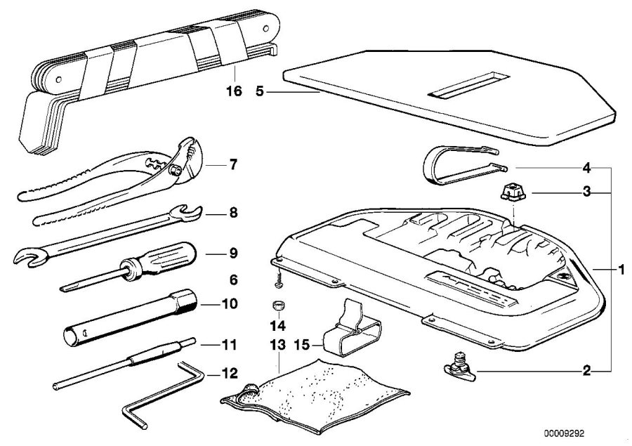 Le diagramme Trousse à outils/Boite a outils pour votre BMW
