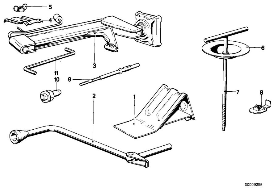 Diagram Car tool/Lifting jack for your 1986 BMW 735i   