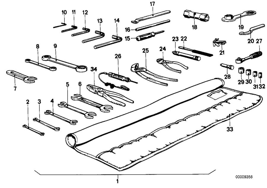 17Car tool, supplementary kithttps://images.simplepart.com/images/parts/BMW/fullsize/9358.jpg