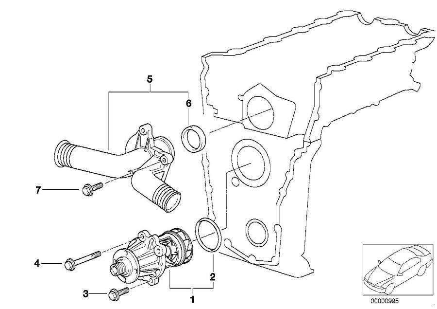 Diagram Waterpump - Thermostat for your BMW