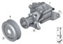 Image of Power steering pump. IXETIC image for your BMW