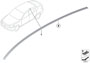 Image of Roof molding prime-coated left image for your 2022 BMW 530e   