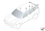 Image of Green windshield, rain sensor. RLSBS/HUD image for your BMW