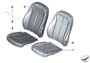 Image of SEAT COVER VINYL. SCHWARZ image for your 2023 BMW X3  30eX 