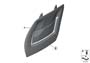Image of Imitation leather rear panel with pocket. SCHWARZ image for your BMW