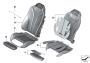 Image of Leather cover sport backrest left. SATTELBRAUN image for your 1998 BMW M3   
