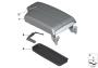 Armrest, centre console (2/2)