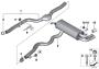 Image of Gearbox support image for your 2016 BMW 430dX   