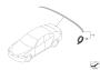 Image of Adhesive tape image for your 1996 BMW M3   