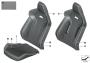 Image of Leather cover sport backrest right. INDIVIDUAL image for your 2018 BMW M2   