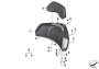 Backrest pad with backrest (3/3)