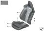 Image of Leather cover sport backrest right. INDIVIDUAL image for your BMW