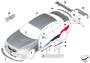 Image of Car wrapping M Sport left / right. M PERFORMANCE image for your BMW