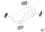Image of Radar sensor, close range image for your BMW X3  