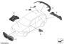 Aerodynamics, access. parts (4/5)