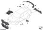 Aerodynamics, access. parts (5/5)