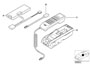 Image of Interface. MOTOROLA V PLUS image for your BMW 730i  