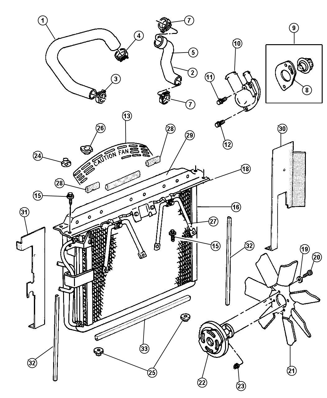 Diagram Radiator And Related Parts 4.0L Engine. for your 2021 Jeep Wrangler   