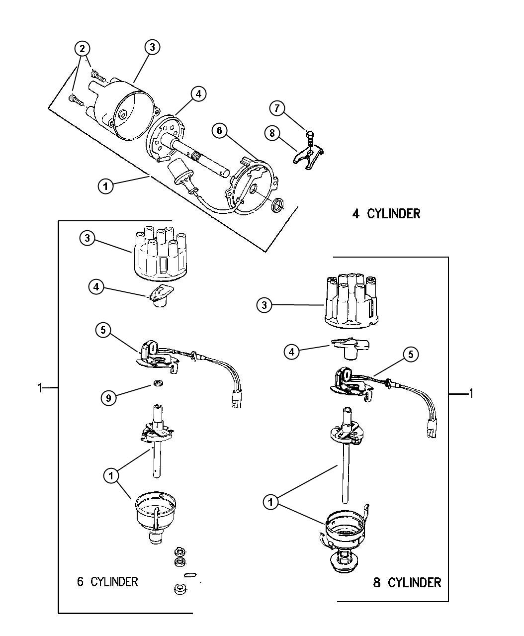 Distributors. Diagram