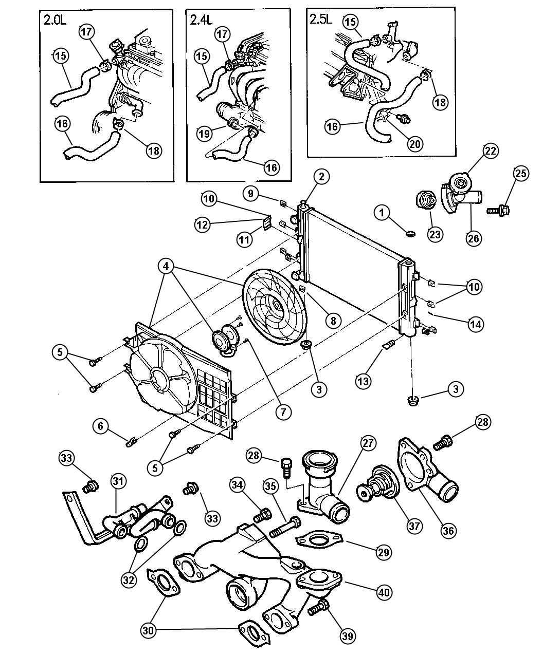 Radiator And Related Parts. Diagram