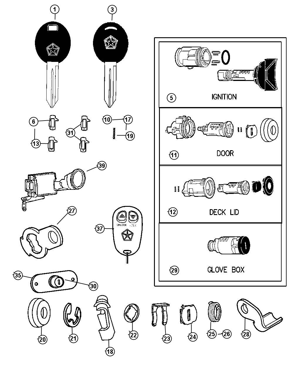 Diagram Lock Cylinder and Double Bitted Lock Cylinder Repair Components. for your Dodge
