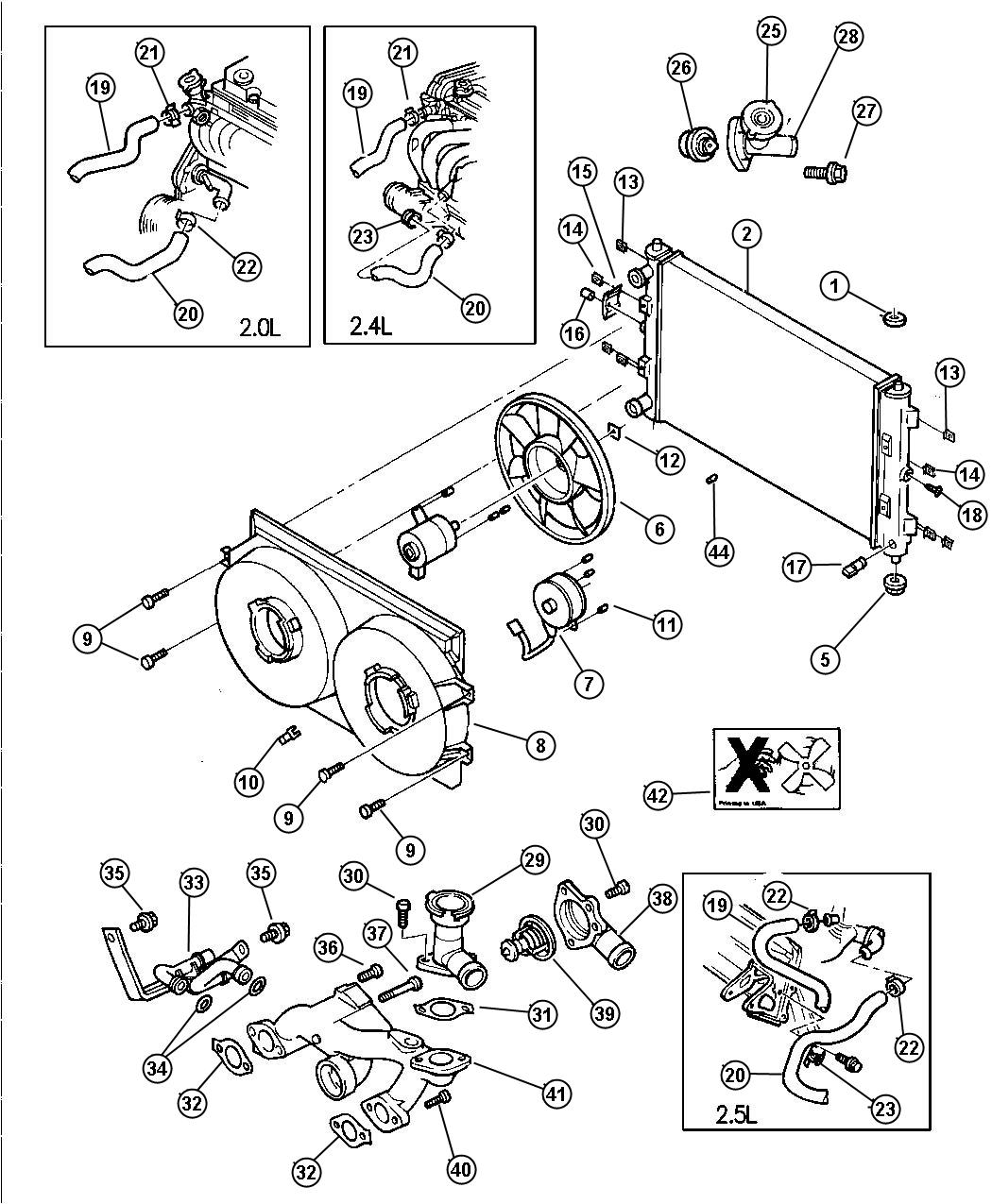 Diagram Radiator and Related Parts. for your Dodge