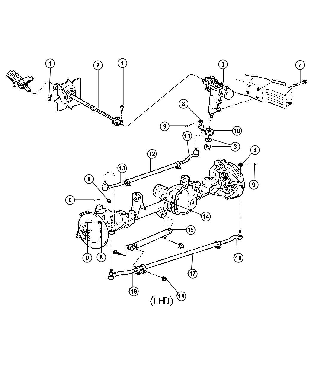 Diagram Steering Gear and Linkage-Left Hand Drive. for your Jeep Grand Cherokee  