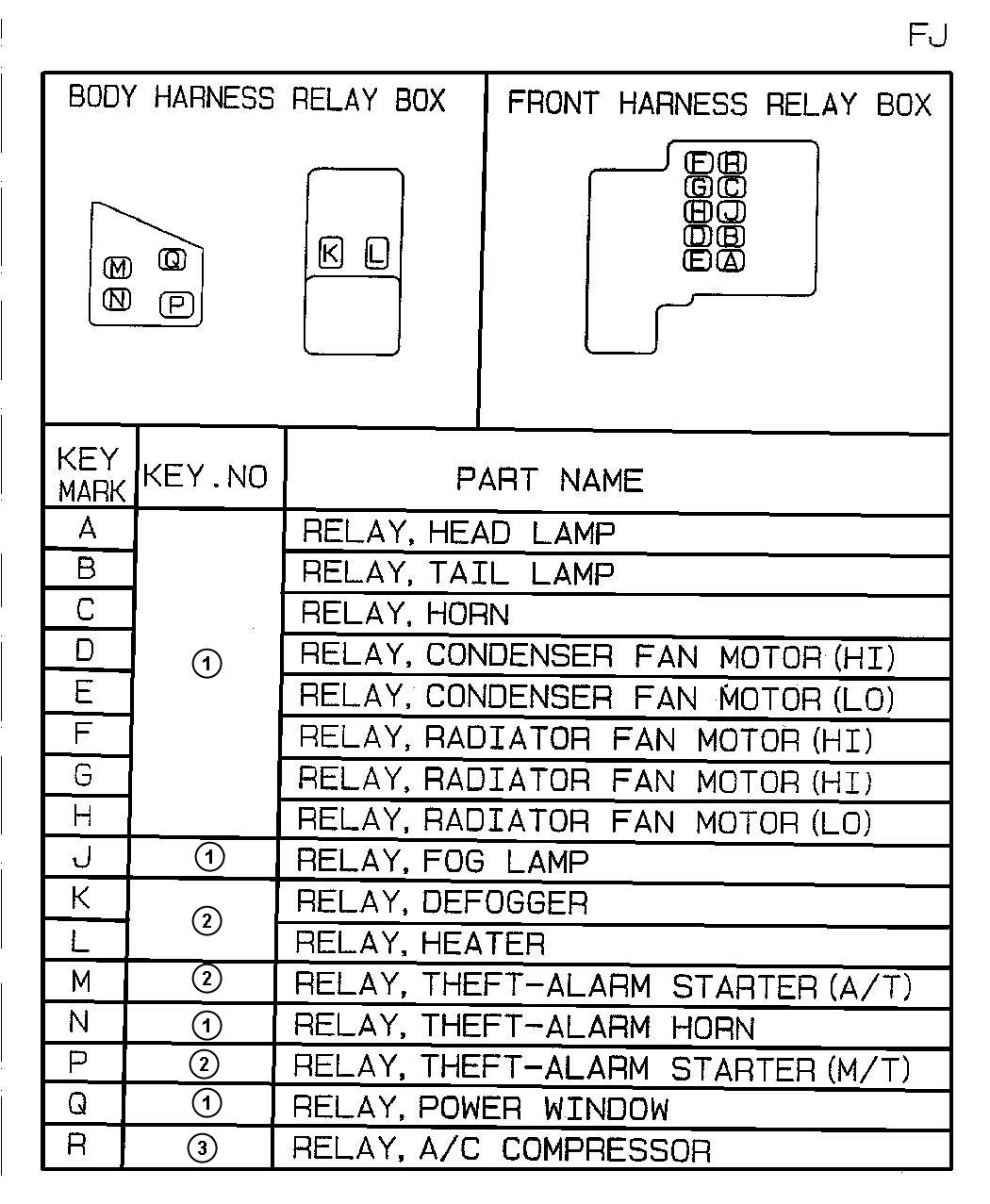 Diagram Relay Chart. for your Chrysler 300  M