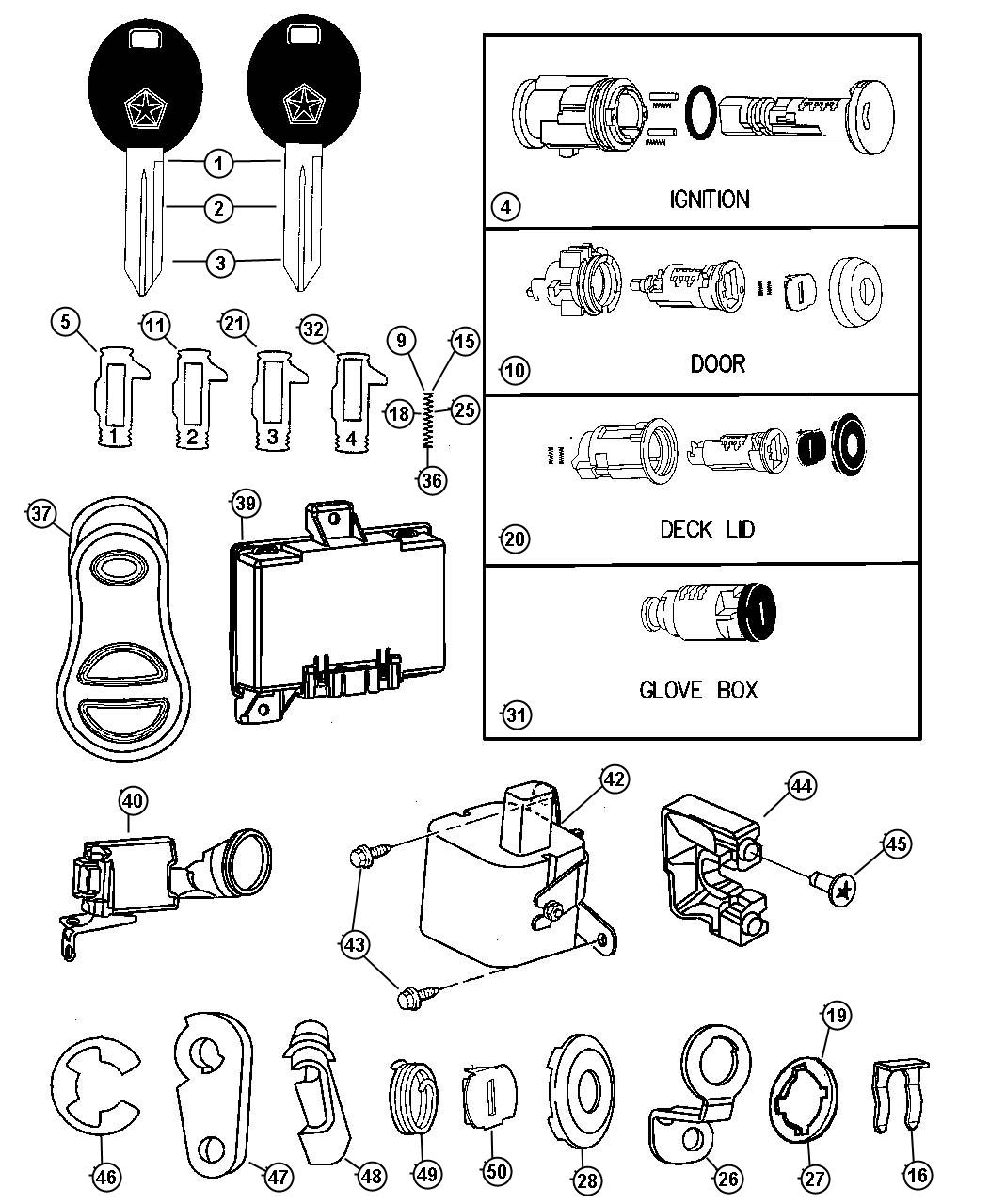 Diagram Lock Cylinders and Keys. for your Chrysler