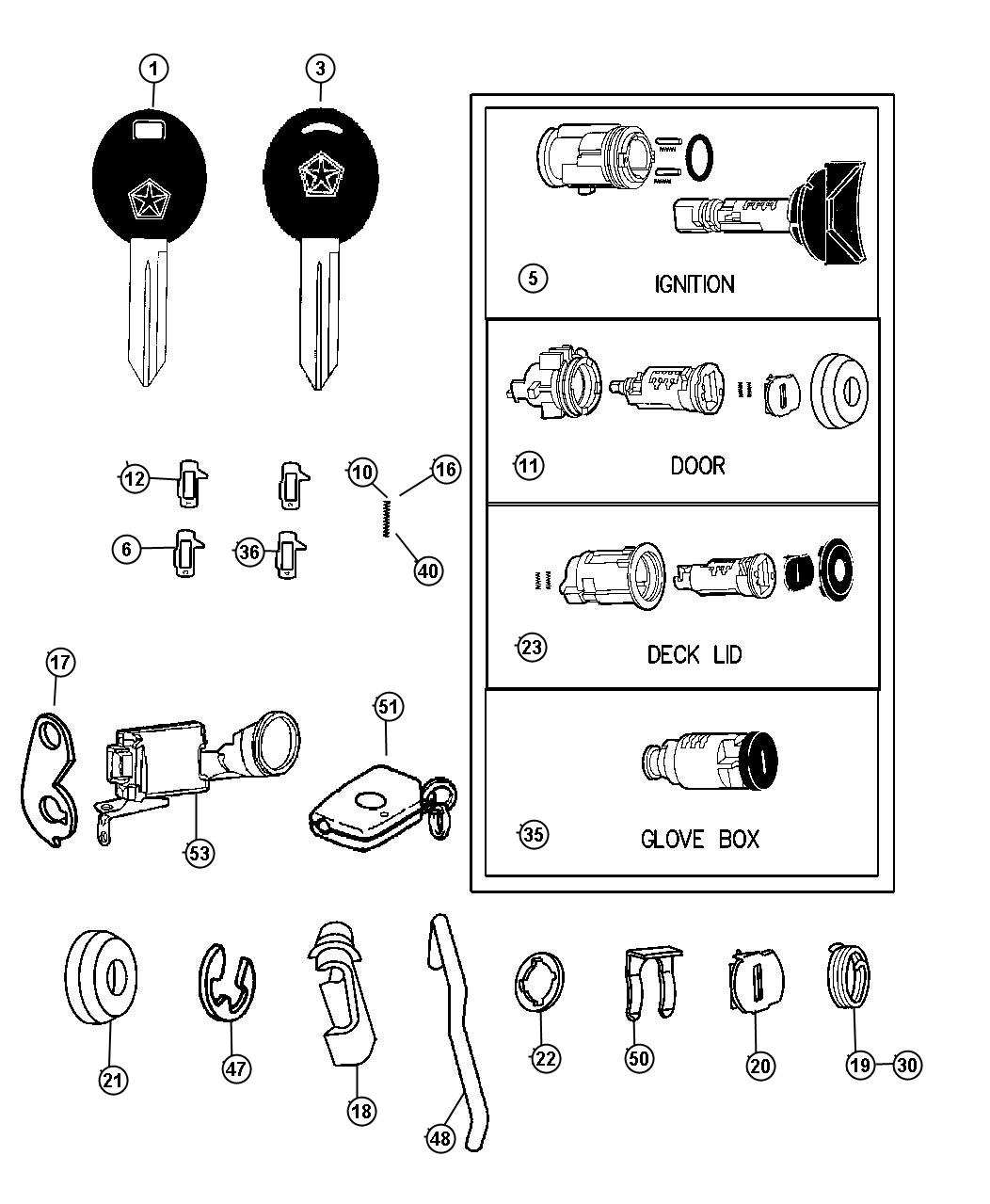 Diagram Lock Cylinders And Double Bitted Lock Cylinder Repair Components. for your Dodge
