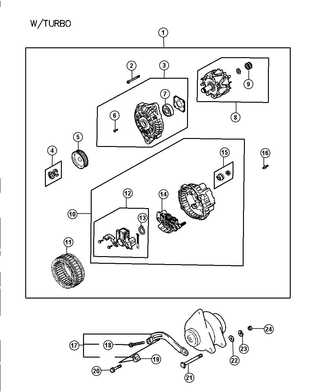 Alternator Turbo. Diagram