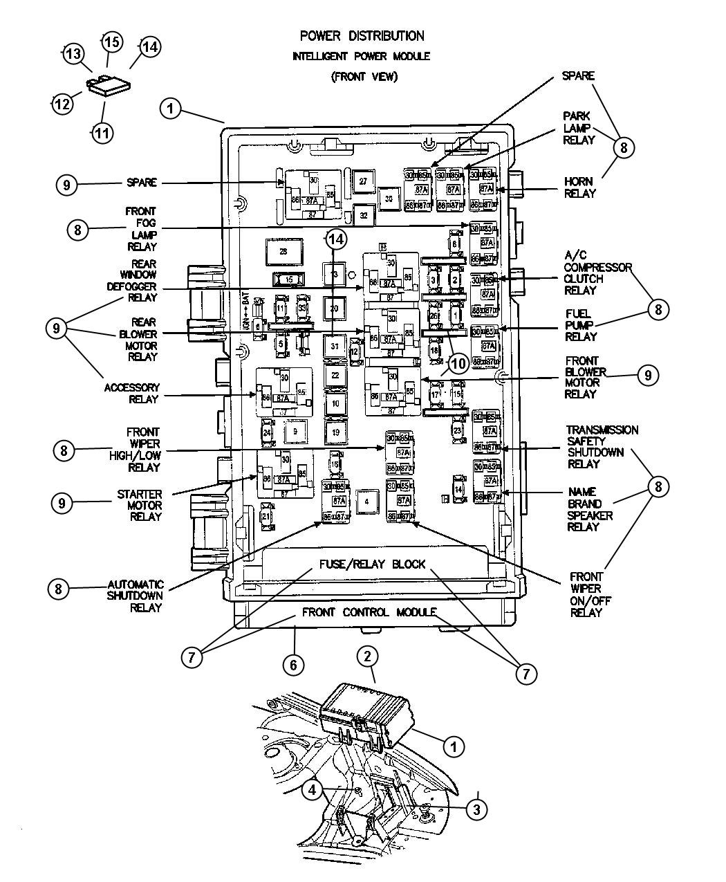 Diagram Power Distribution Center,Relays and Fuses. for your 2015 Jeep Patriot   